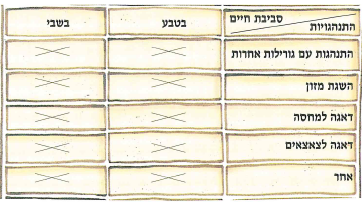 (בספר תמונה, היעזר במנחה - מצב מצוי)